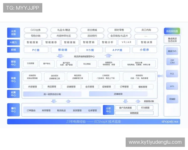 开云集团官网提供的全球门店布局与品牌旗舰店位置指南