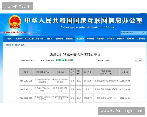 云开体育app在线登陆安全保障措施全面介绍确保用户账号信息安全