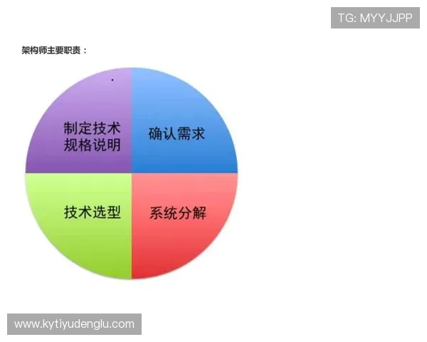 开云体育网址最新版本上线,详细介绍最新功能与优化提升用户体验的方法 开云体育网址最新版本上线,详细介绍最新功能与优化提升用户体验的方法