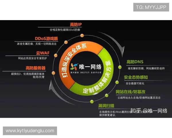 云开官方下载官方渠道,确保游戏安全无病毒的最佳选择 云开官方下载官方渠道,确保游戏安全无病毒的最佳选择